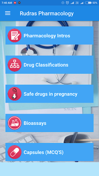 Rudra's Pharmacology的第0张图片