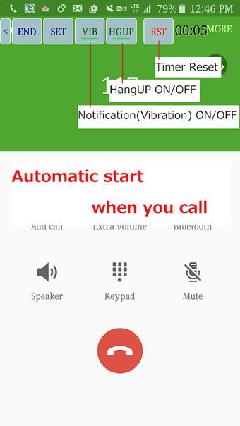 Immagine 0 per CallTimeWatcher