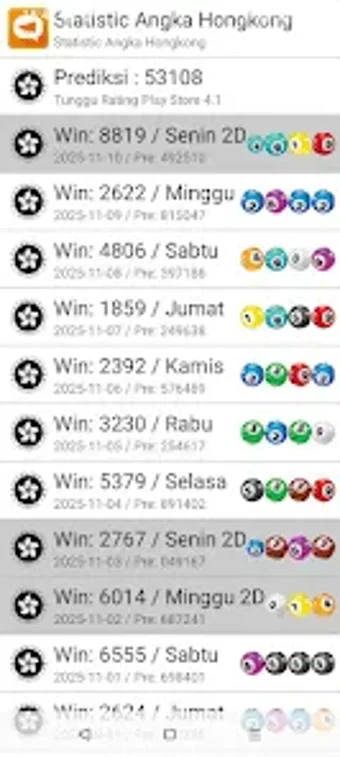 Bild 0 für Togel Mantap