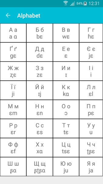 Learn Ukrainian Free的第0张图片