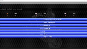 Image 0 pour Moto GP20