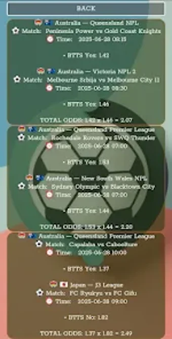 Btts 2 Odds Tips的第0张图片
