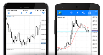 Image 2 pour XM Metatrader 4
