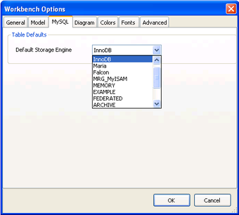 MySQL Workbench的第9张图片