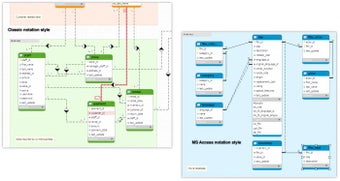 MySQL Workbench的第1张图片