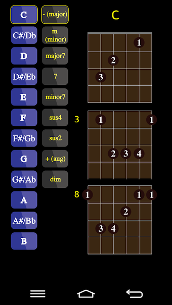 Image 0 pour 12Chord