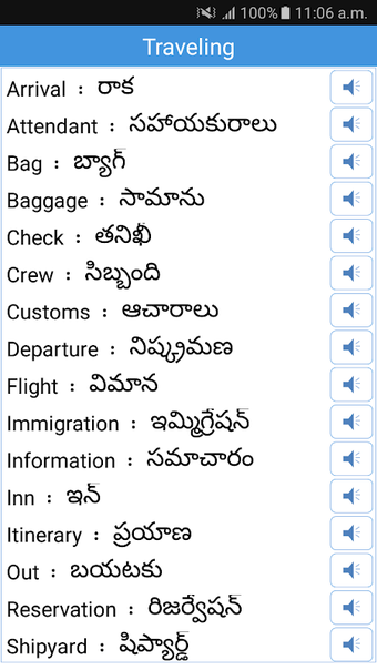 Daily Words English to Telugu