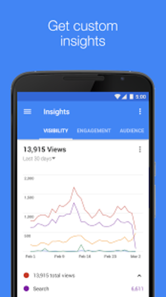 Image 0 pour Google My Business - Conn…