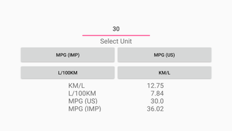 Image 0 pour MPG to KM/L Converter