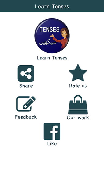 Learn English Tenses in Urdu - Grammar Seekhain