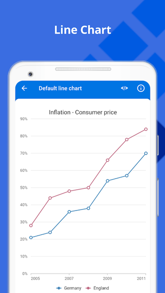 Obraz 0 dla Syncfusion Flutter UI Wid…