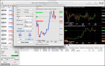 Trade Interceptor Forex Trading