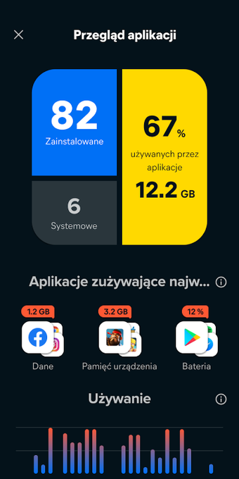 Obraz 3 dla Avast Cleanup