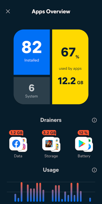 Image 2 for Avast Cleanup