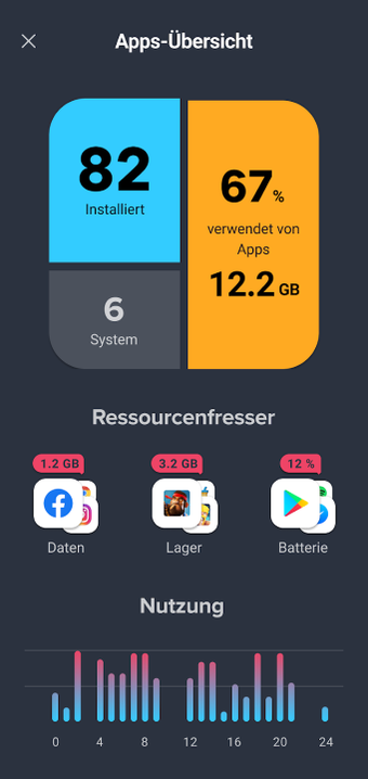 Bild 3 für Avast Cleanup