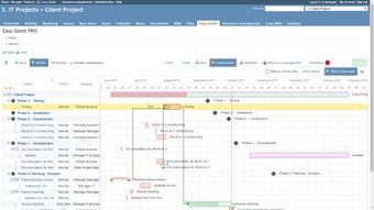 Obraz 0 dla Redmine