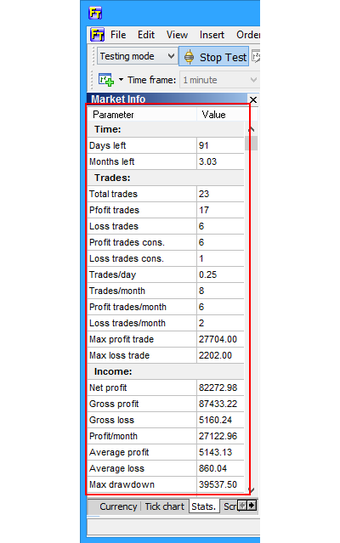 Imagen 1 para Forex Tester