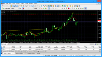 Image 3 pour Forex Tester