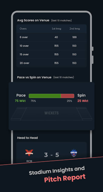 Cricket Exchange - Live Score  Analysis