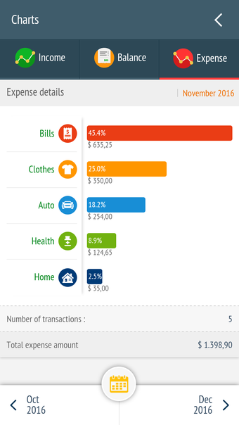 Obraz 4 dla Expense Manager - Tracker