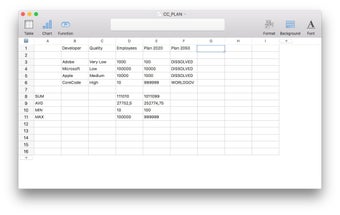 Image 0 pour TableEdit