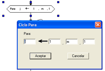 Imagen 4 para DFD