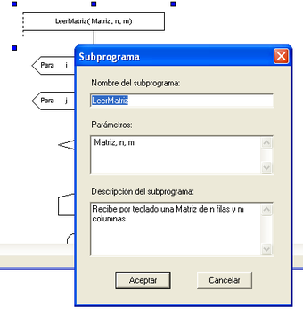 Imagen 5 para DFD