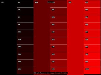 Passmark MonitorTest