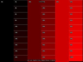 Obraz 0 dla Passmark MonitorTest