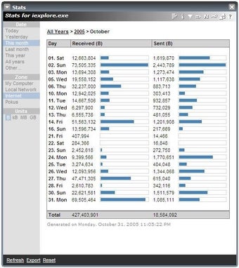 Bild 0 für NetLimiter