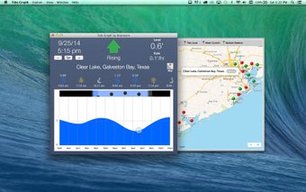 Obraz 0 dla Tide Graph
