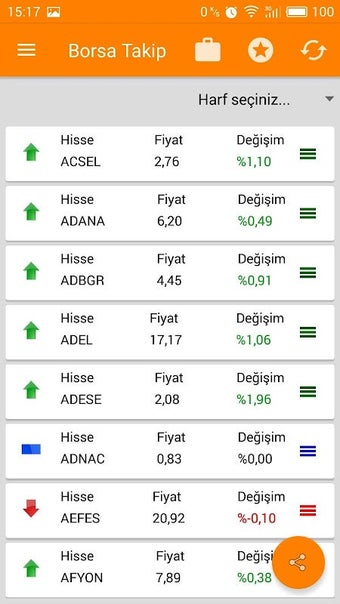 Immagine 0 per Borsa | Portföy Takip