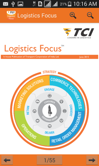 Immagine 0 per Logistics Focus
