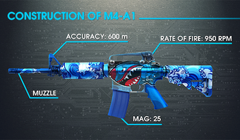 Obraz 0 dla Gun Sound: Shooting Simul…