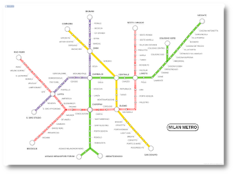 miMind - Easy Mind Mappin…的第9张图片