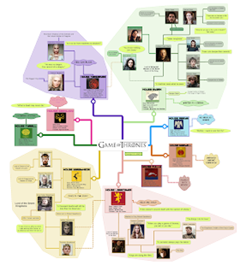 miMind - Easy Mind Mappin…的第13张图片