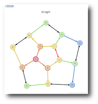 miMind - Easy Mind Mappin…的第11张图片