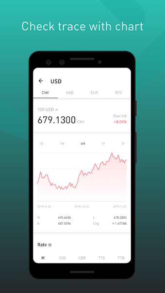 Imagen 0 para xCurrency mini