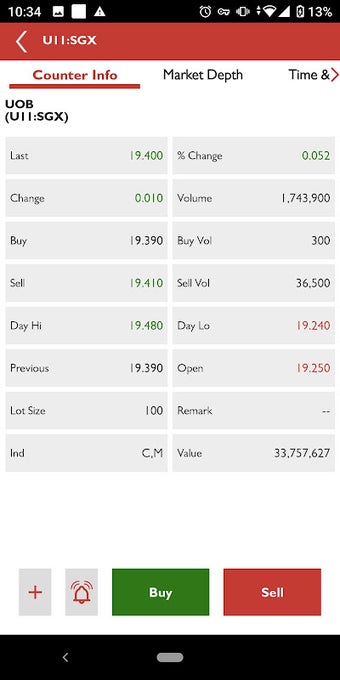 UTRADE SG的第0张图片