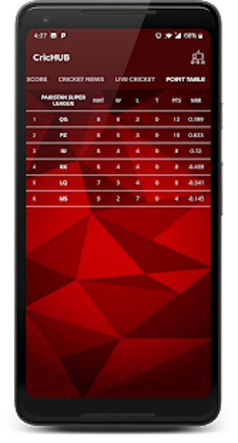 Imagen 0 para GTV Live - CricHUB