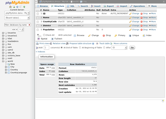 Obraz 1 dla phpMyAdmin