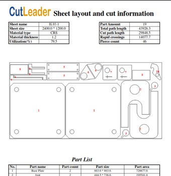 Image 3 pour CutLeader