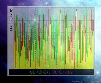 Image 1 for NetMeter Evo