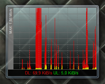 Image 1 for NetMeter Evo