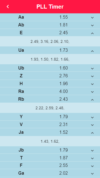 Obraz 0 dla Advance Cube | PLL Recogn…