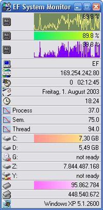 EF System Monitor