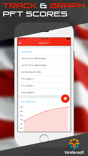 Corps PT Calculator CFT & PFT