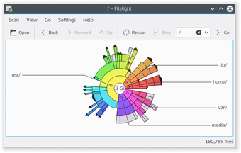 Filelight