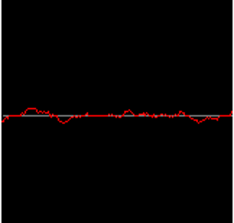 Obraz 2 dla VoiceMaster