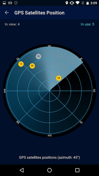 GPS-Status Data: Signal,Radars